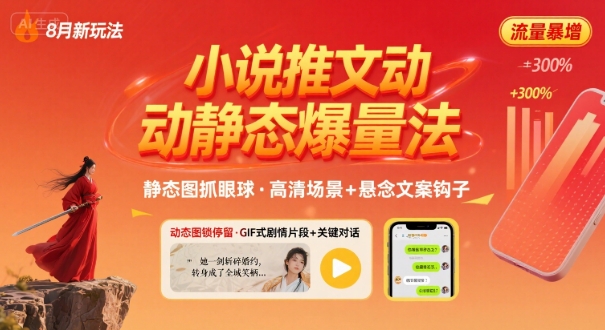 8月小说推文全新玩法，动静态图片+搭配小说文案爆量玩法-创盈坊