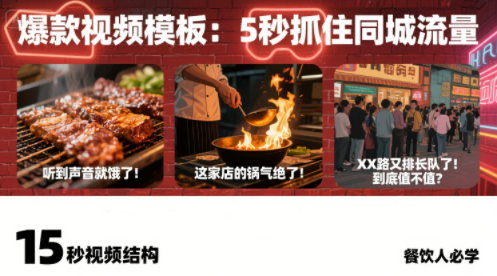 白泽老师·餐饮实体店短视频爆店-创盈坊