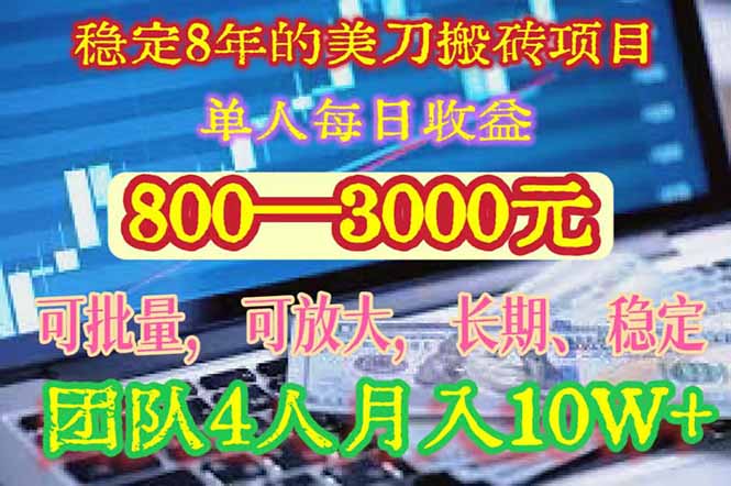 稳定8年的美刀搬砖项目，单人每日收益800—3000.团队4人月入10W+.可线下-创盈坊