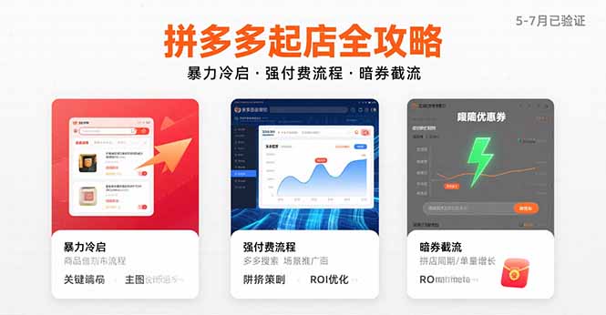 拼多多起店全攻略，暴力冷启，强付费流程，暗券截流，5-7月已验证的方法-创盈坊