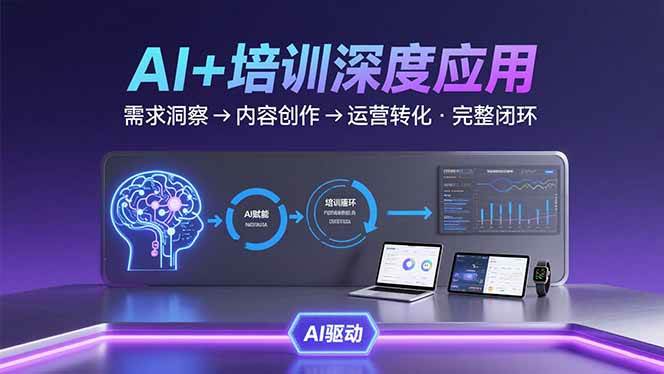 （15672期）AI技术+培训领域深度应用：需求洞察-内容创作-运营转化 的完整闭环-创盈坊