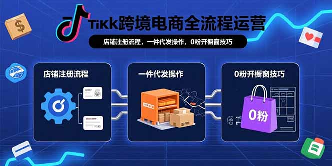 TikTok跨境电商全流程运营：店铺注册流程，一件代发操作，0粉开橱窗技巧-创盈坊